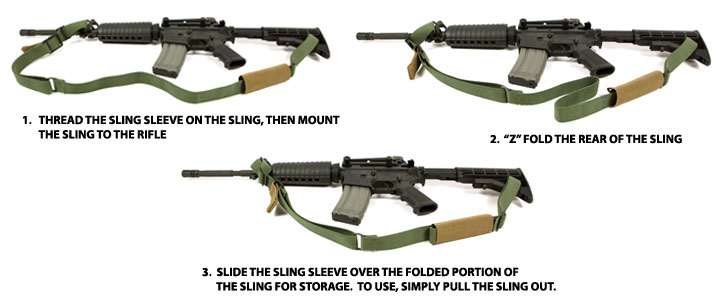 sling-sleeve-installation.jpg
