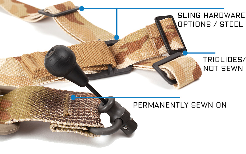 Sewn on Hardware to threaded Triglides and steel hardware options